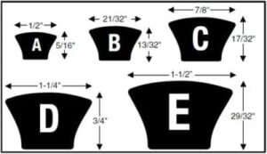Perfil classico de correia em V ou correia trapezoidal em V Perfil classico de correia em V ou correia trapezoidal em V